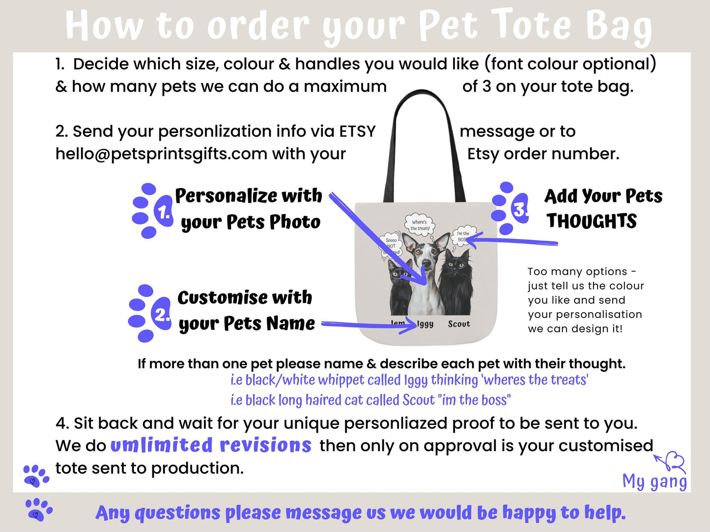 Personalized Pet Tote Bag with Photo & Name + Funny 'Thought' Custom Text Dog Or Cat Portrait, Bespoke Printed Pet Mom Tote, Pet Owners Gift